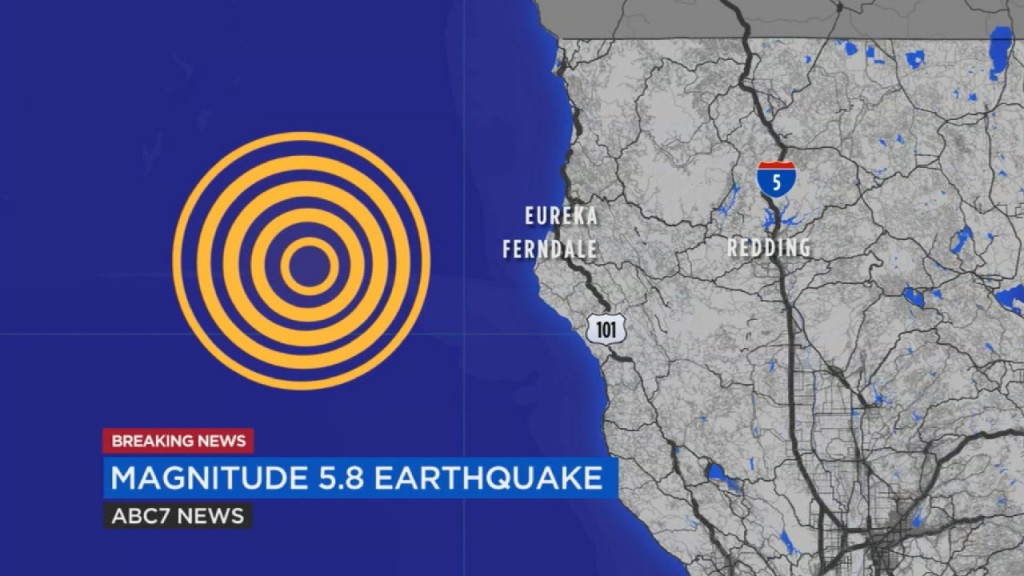 5.8 magnitude quake strikes 100 miles off California coast
