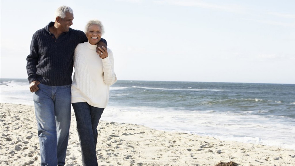 What should you be doing to prepare for retirement?
