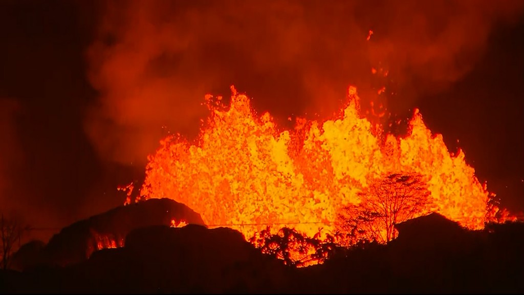 Kilauea eruption: No end in sight