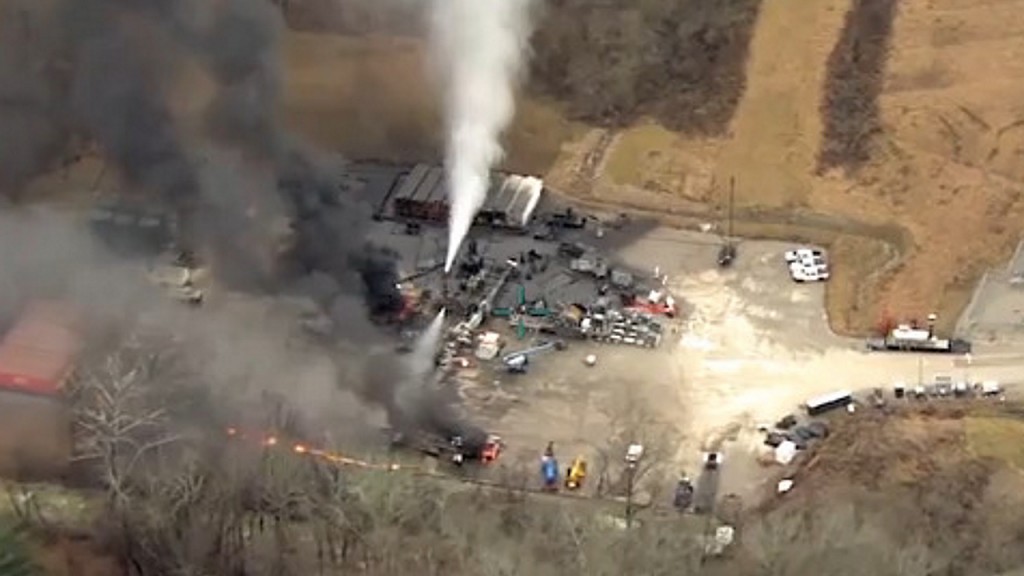 Natural gas blowout in Ohio released huge amount of methane