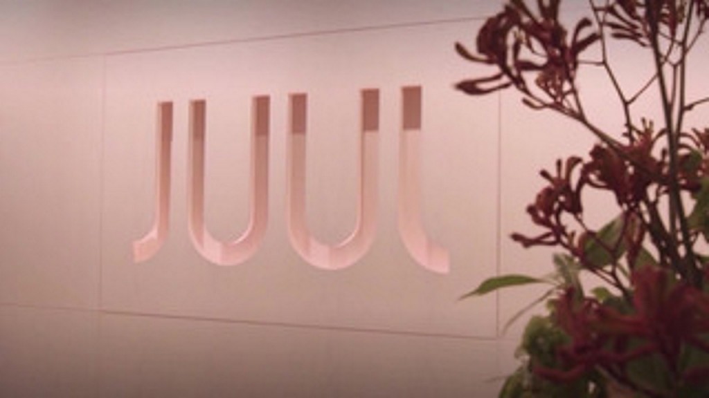 At least four new lawsuits filed against e-cigarette company Juul