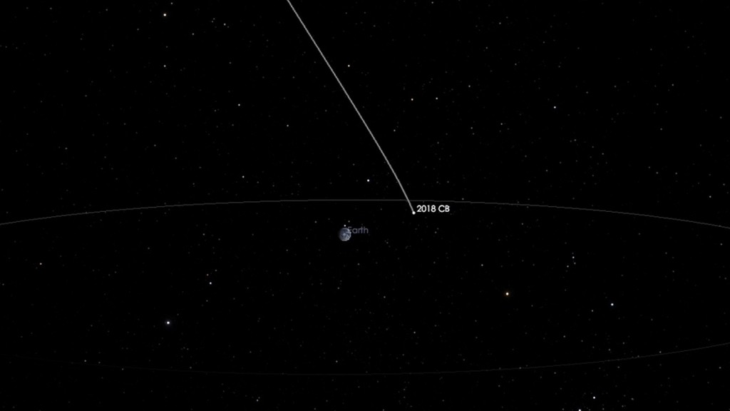 Small asteroid will pass very close to Earth on Friday