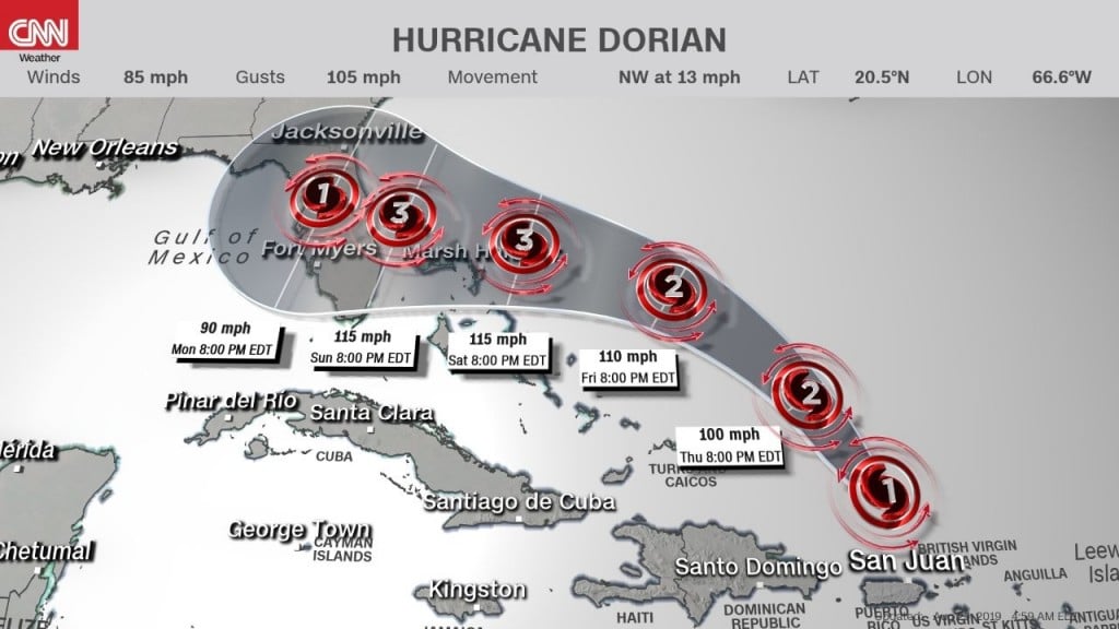 Dorian may be almost as bad as Hurricane Andrew