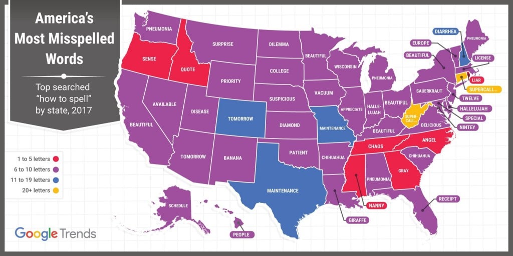 The most misspelled words by state