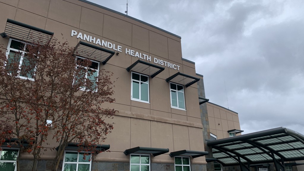 Panhandle Health District