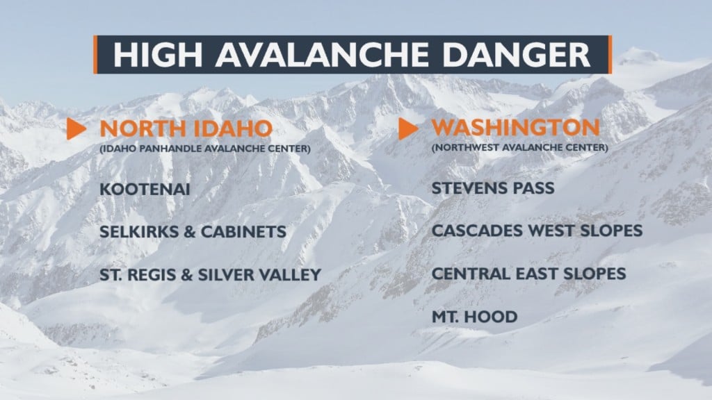 High Avalanche Danger