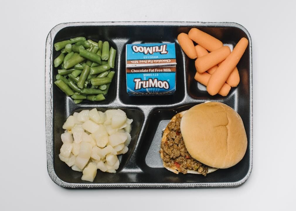 How School Cafeteria Meals Have Changed Through The Years
