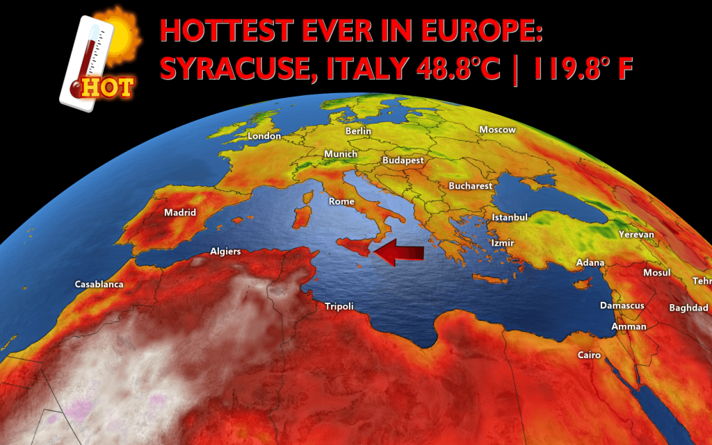 Syracusia temperature record
