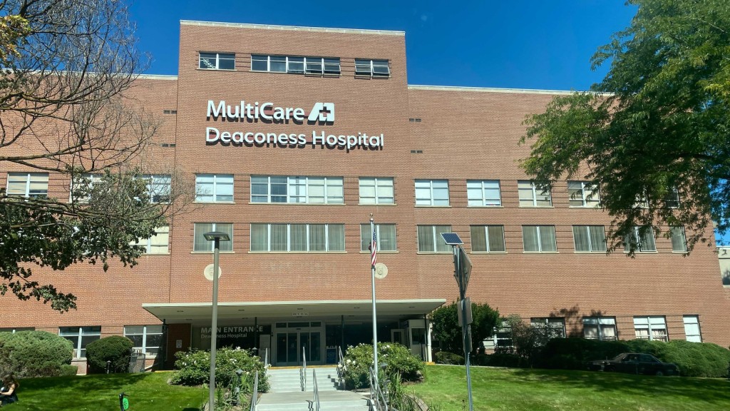 Mulitcare Deaconess Hospital