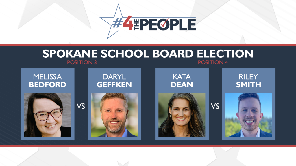 Spokane Public School board candidates 2021