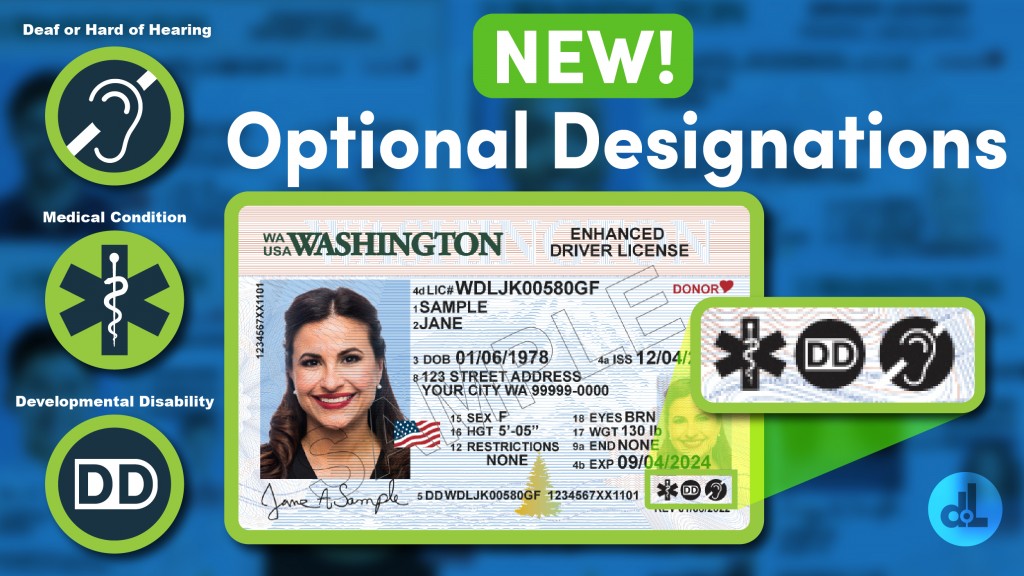 New Id Card Designations