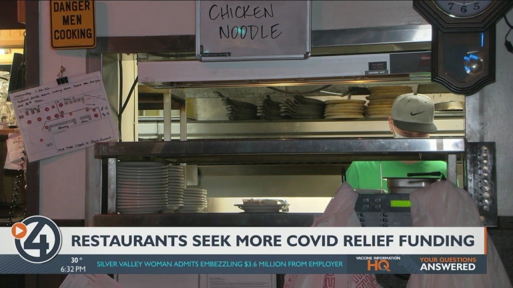 Restaurants Seeking Relief Funding For Covid 19 Recovery