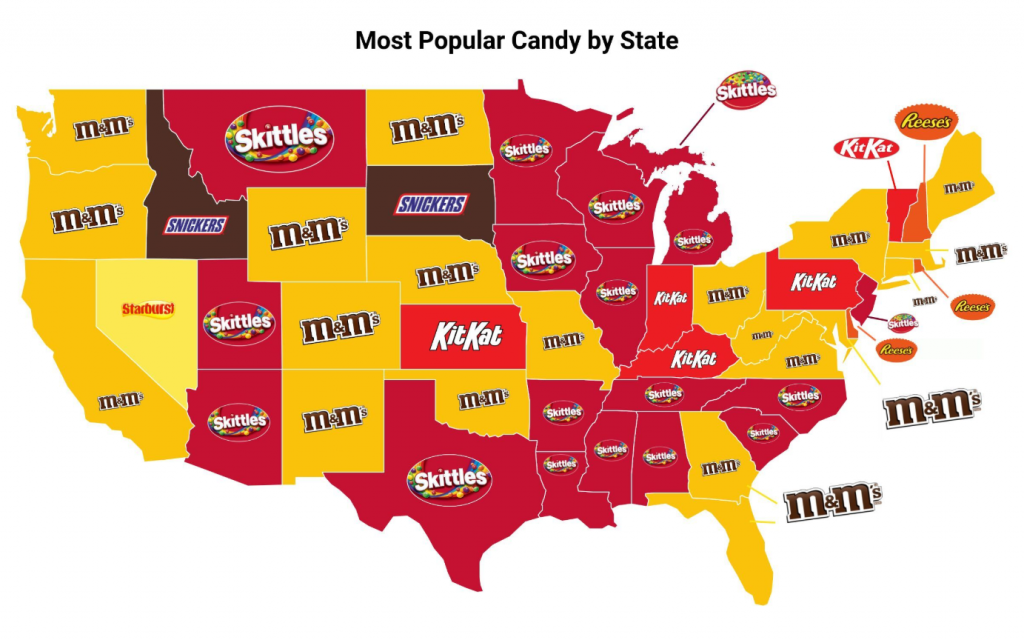 National Candy Favorites