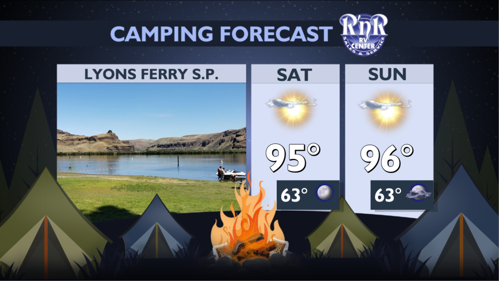 Camping forecast