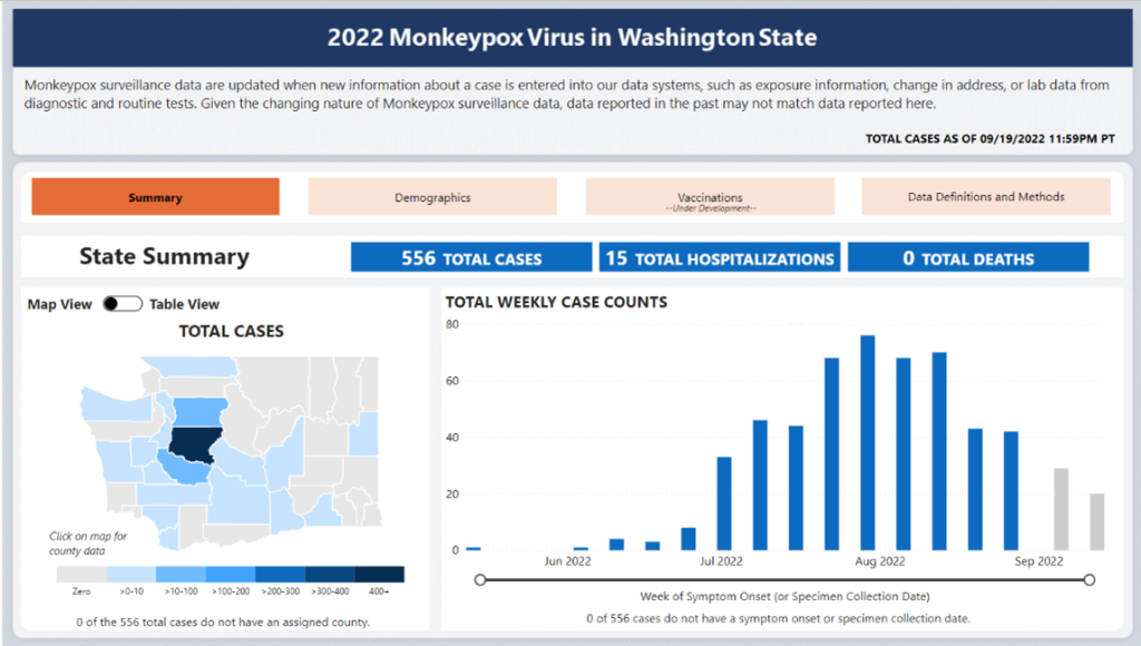 2022 Monkeypox Virus In Wa 0