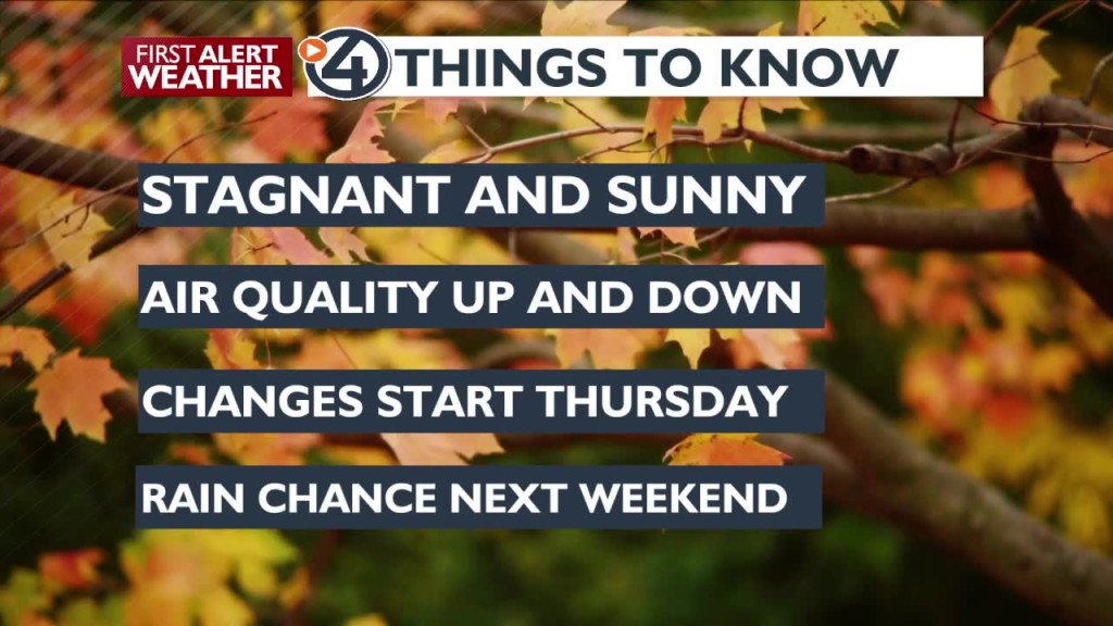 It Will Feel Like Fall By The End Of The Week