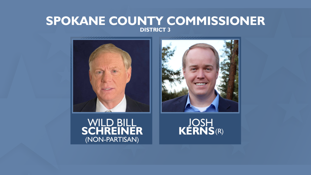 Spokane County Commissioner District3