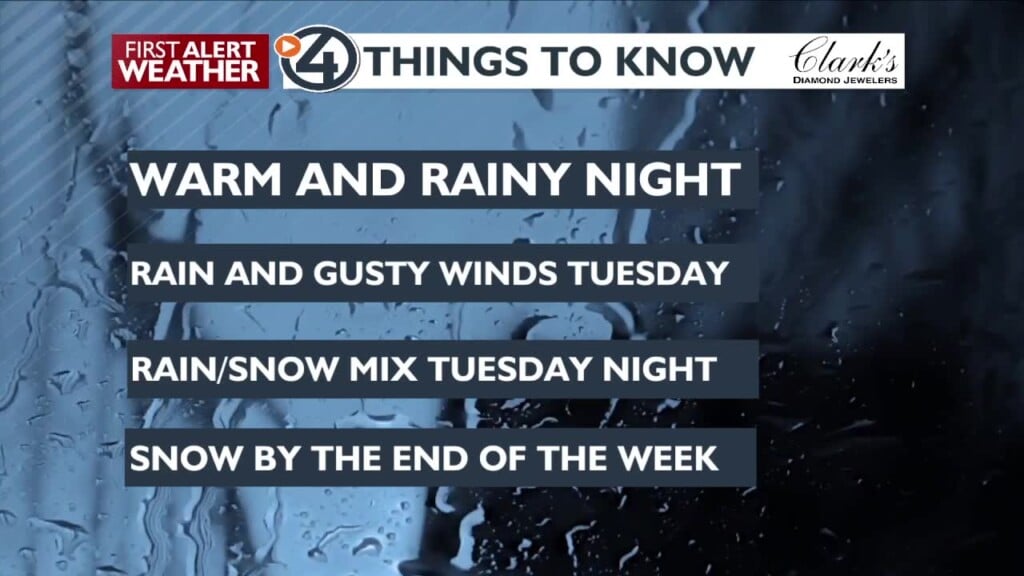 Soggy Monday Night And Tuesday