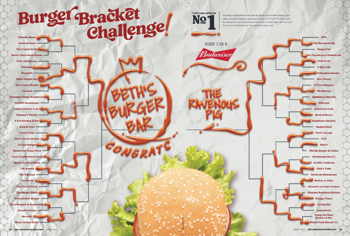 The 2022 Burger Issue: Burger Bracket Winner - Orlando Magazine