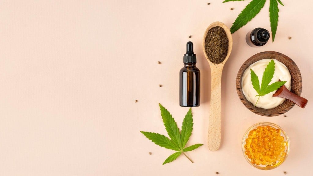 Best Cbd Oil For Anxiety Header