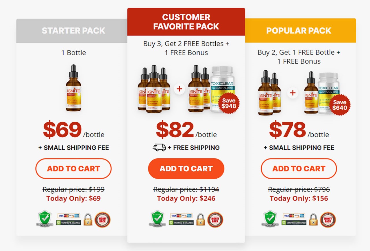 Ignite Drops Review Real Results or Fake Ignite Amazonian Sunrise Drops for Customers