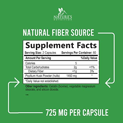 21 best fiber supplements for weight loss Orlando Magazine