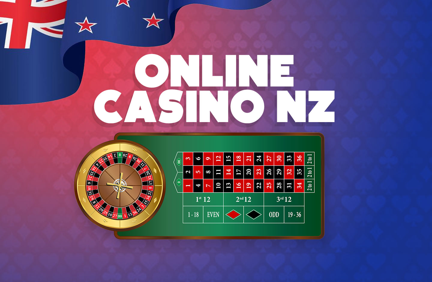 Was kann Instagram dir über seriöses Online Casino Deutschland beibringen?
