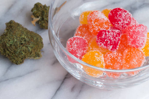 Best Cbd Gummies Header