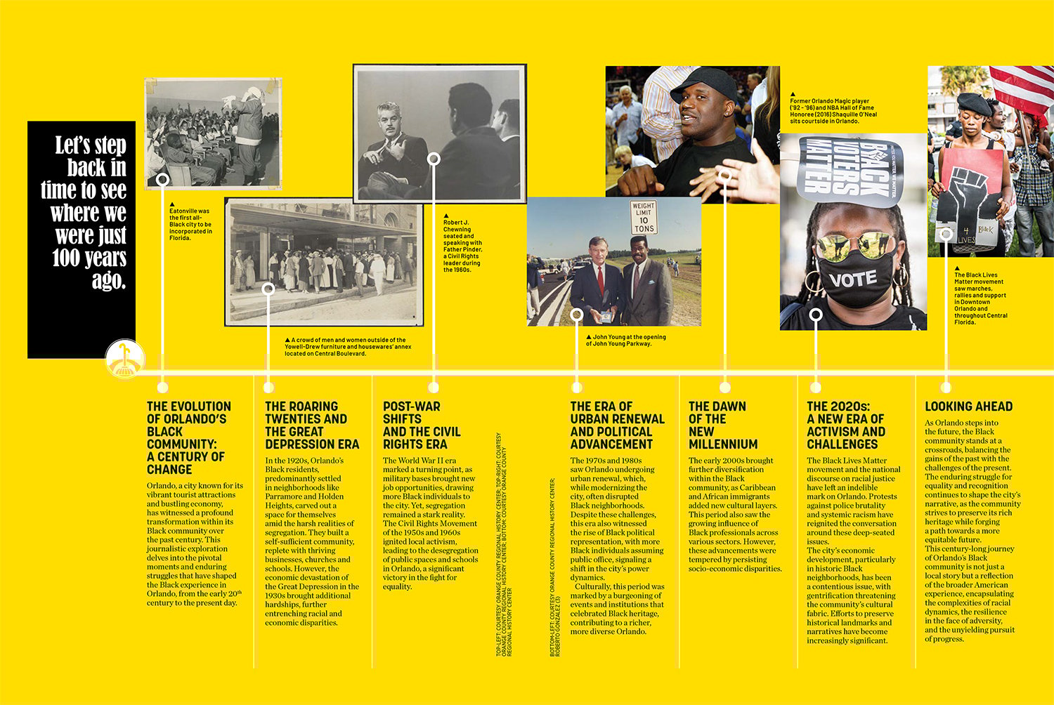 Black Community In Orlando Timeline Orlando Magazine