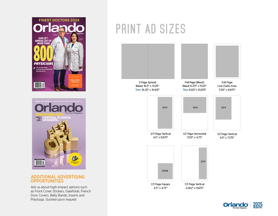 Omag Media Kit 2025 Web7