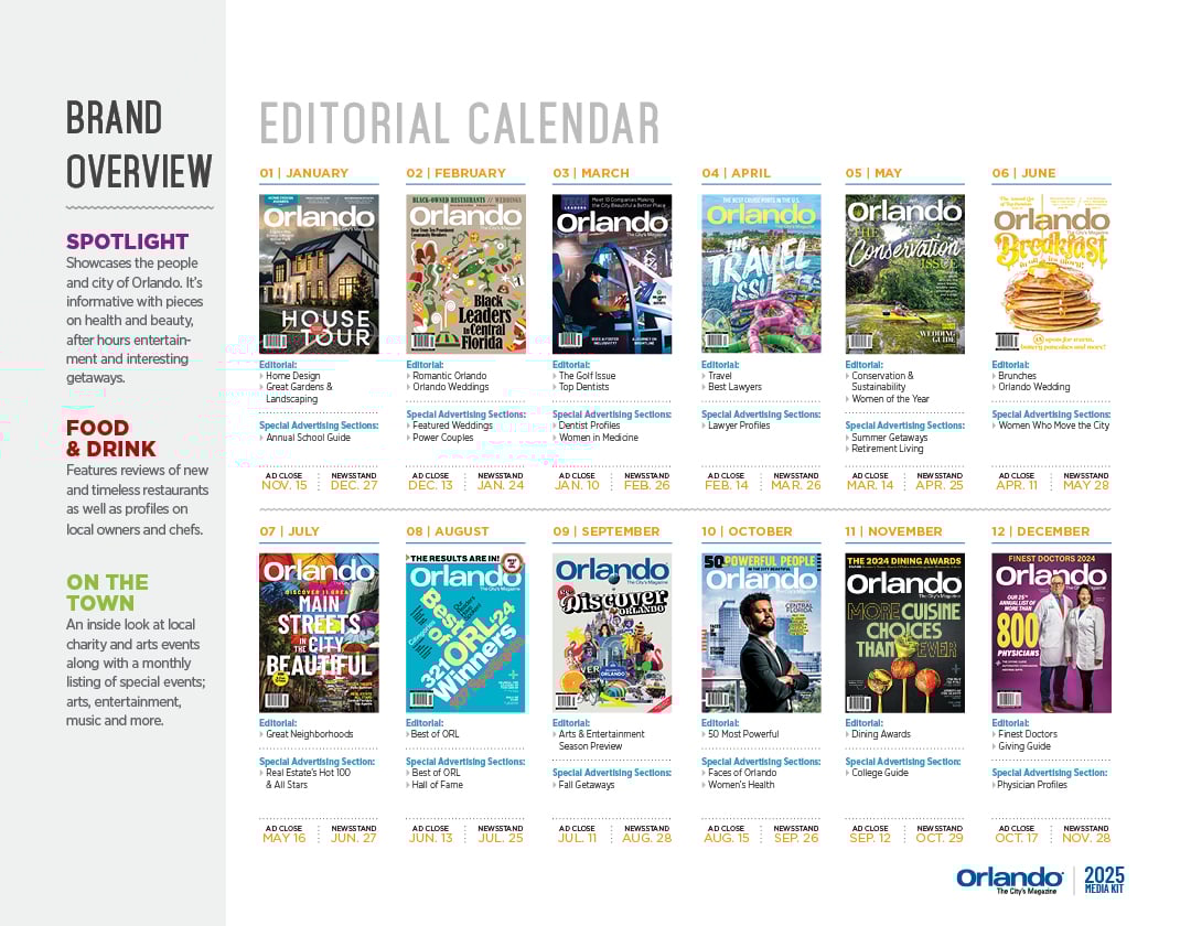Omag Media Kit 2025 Web6