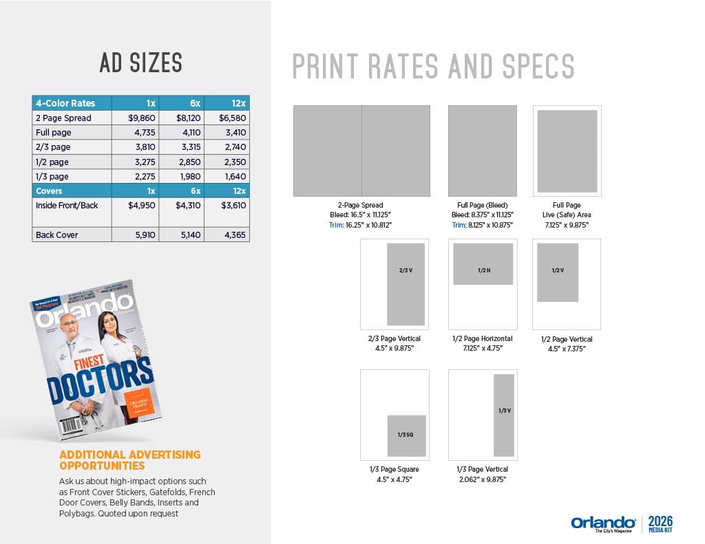 Our Print Ad Sizes