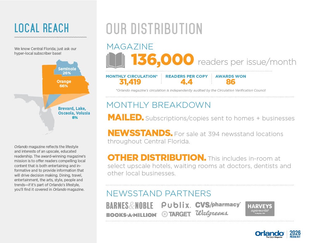 An overview of Orlando magazine's distribution.