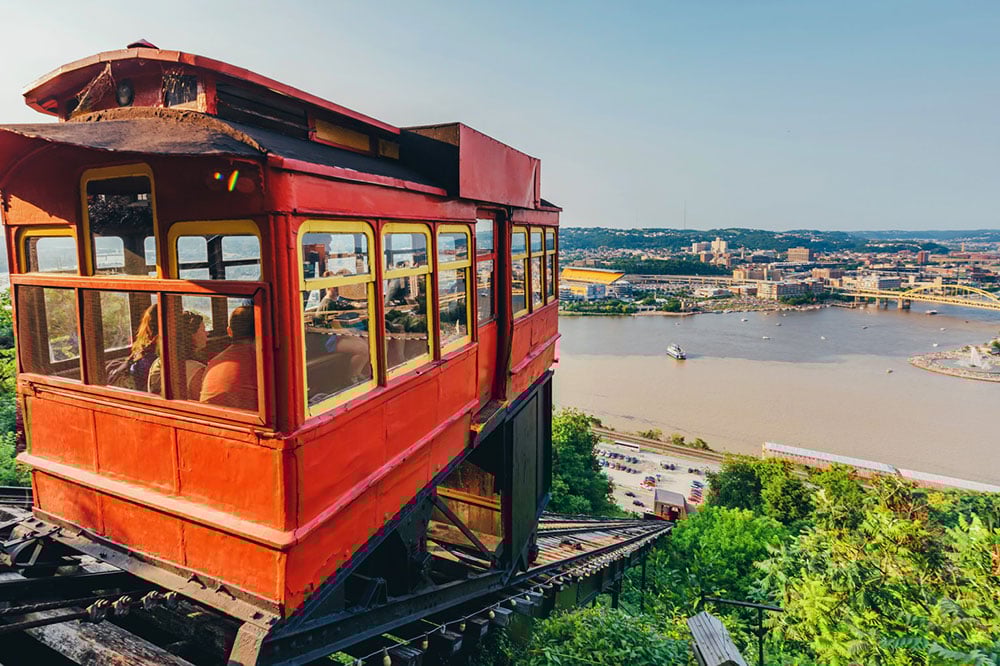 Duqincline
