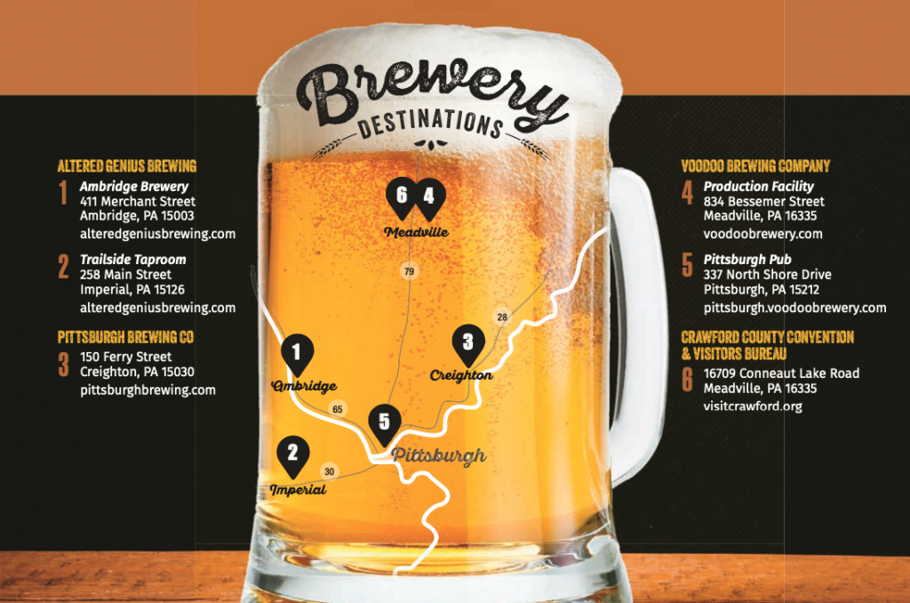 Brewery Destinations August 2024