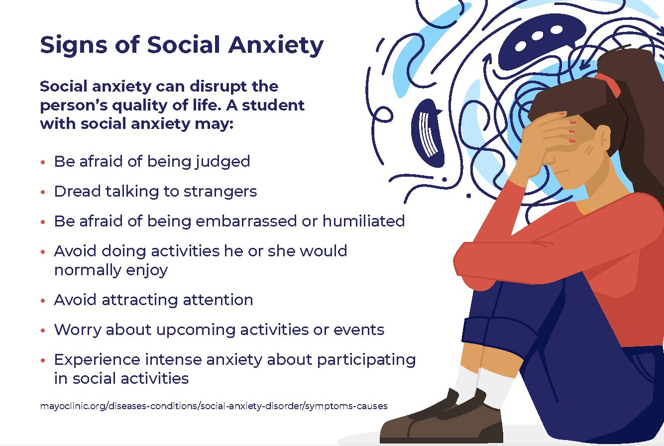 Can College Cause Social Anxiety  