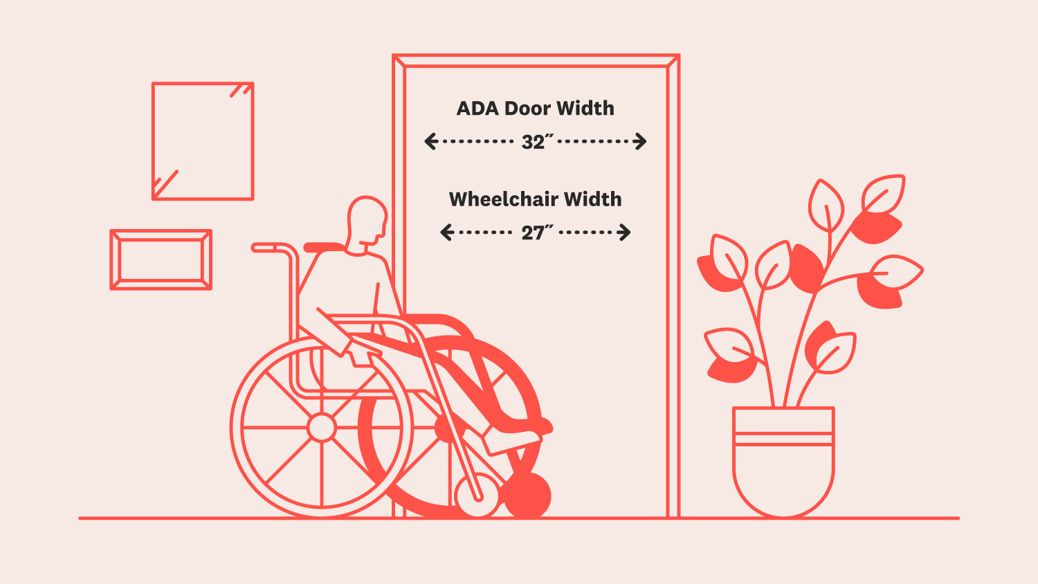 the-ultimate-guide-to-create-a-wheelchair-accessible-home-pittsburgh