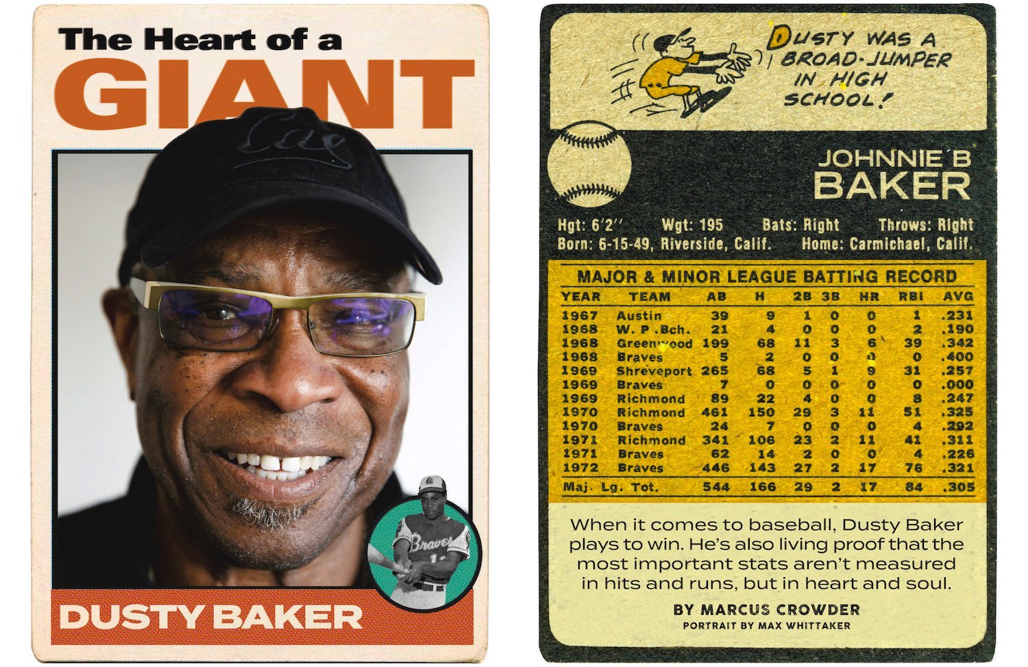 Dusty Baker 2021 Game-Used Jersey