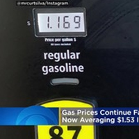 Gasoline Pump
