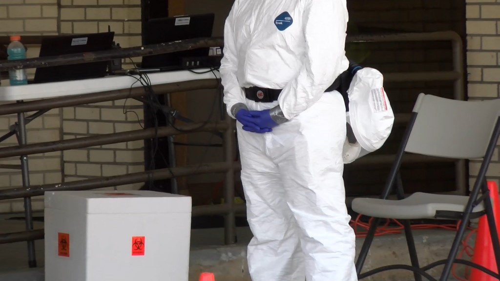 Testing Suit