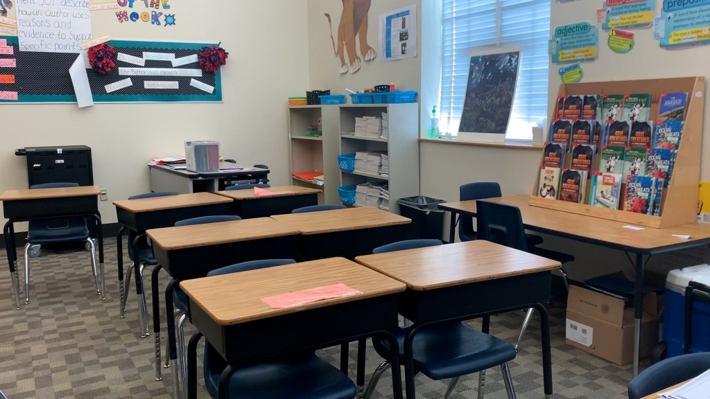 Empty Desks