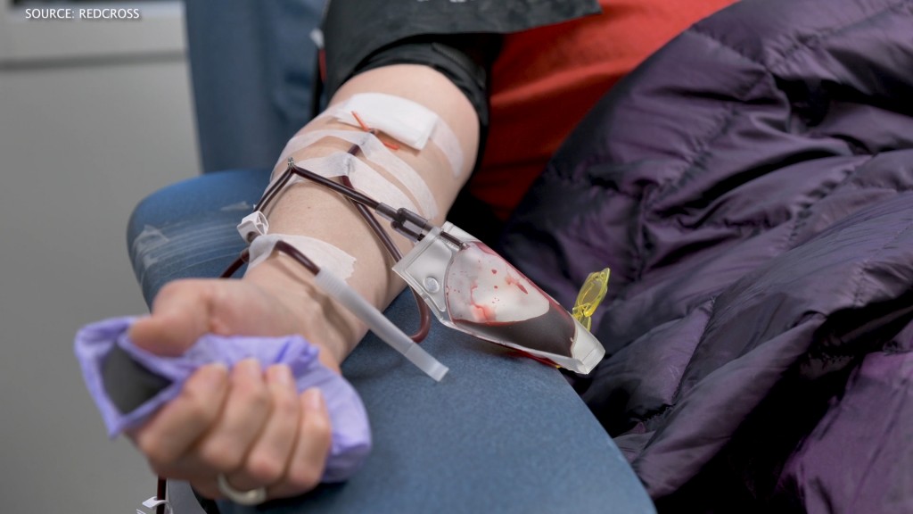 Blood Donation