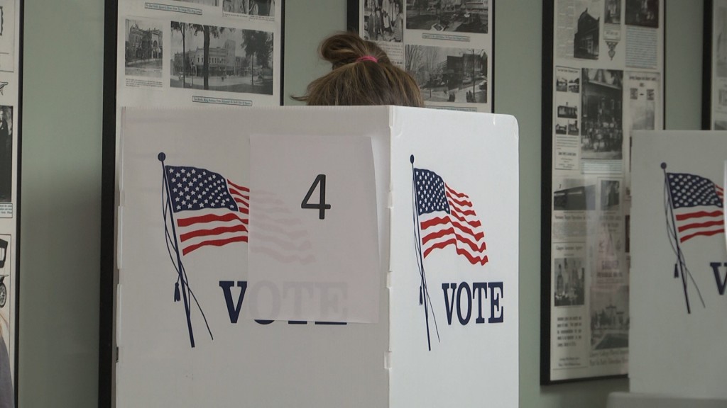 Voting