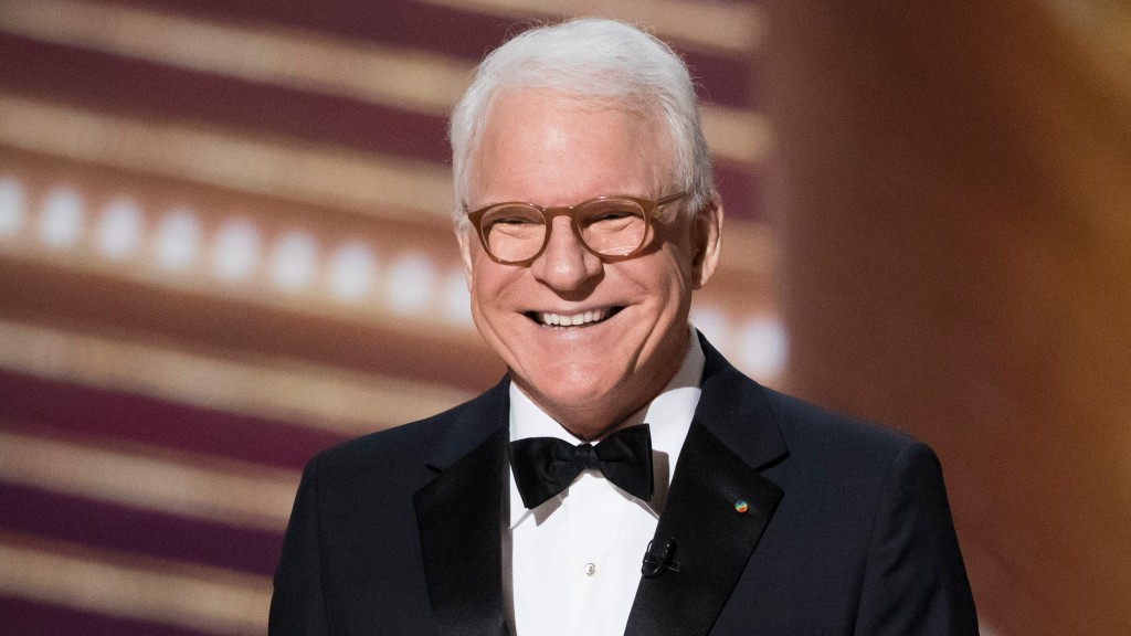 Abc's Coverage Of The 92nd Annual Academy Awards Show