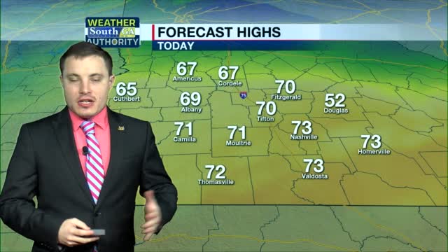 Today's Weather Authority Forecast