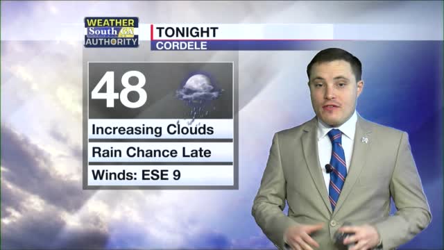 Today's Weather Authority Forecast