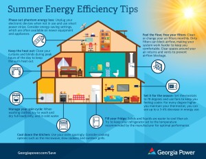 Summer Energy Efficiency
