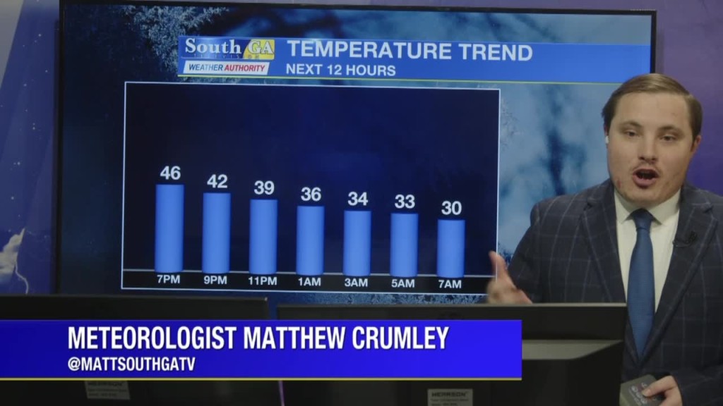 Early Main Wx 11.17.22