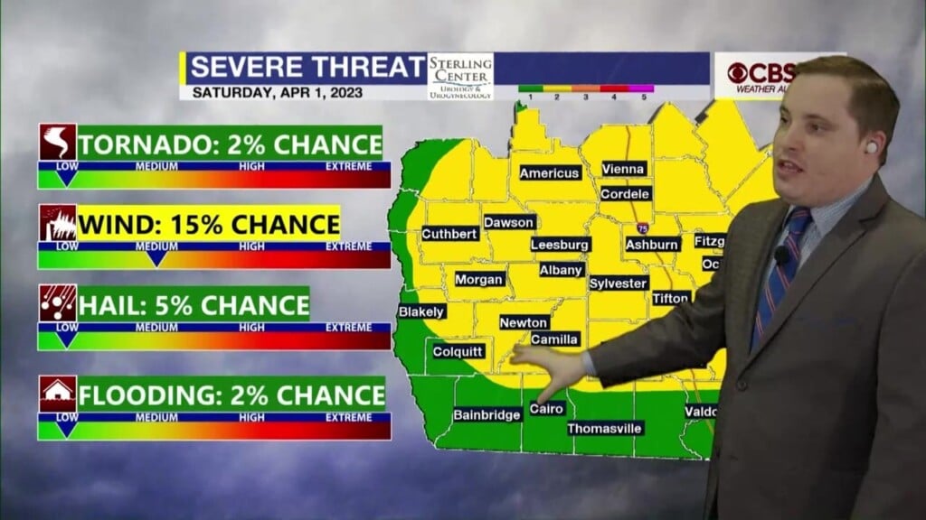 Evening Weather 3 31 2023