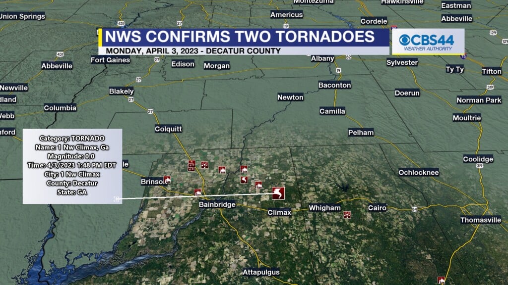 Decatur Tornadoes